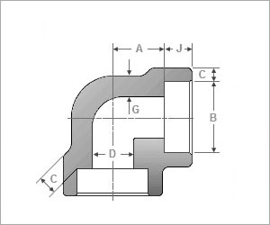 astm a182 stainless steel socket welded elbow