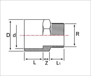 astm a815 duplex steel threaded reducer