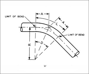 duplex steel pipe bends manufacturer